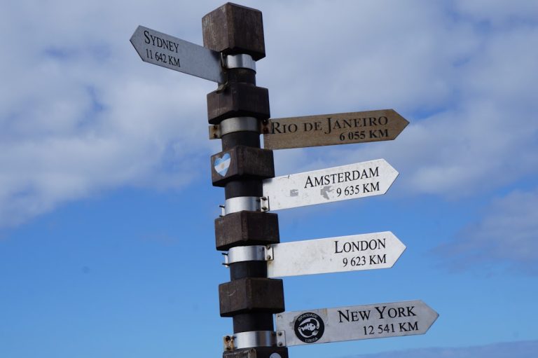 The Art of Travel Planning: Your Key to a Perfect Vacation
